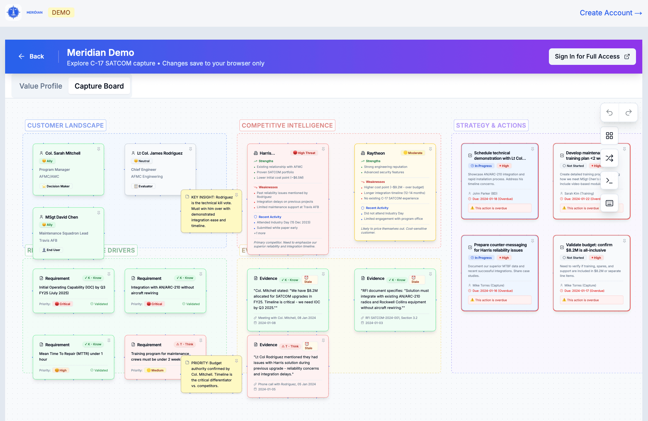 Meridian Capture Board